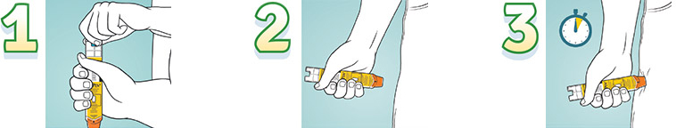 3 étapes d'utilisation d'EpiPen®